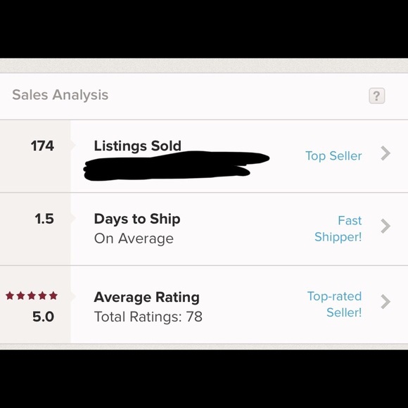 Meet your Posher, Alexis - Picture 1 of 1